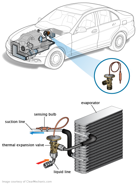 See U1657 repair manual